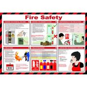 Fire Safety Poster